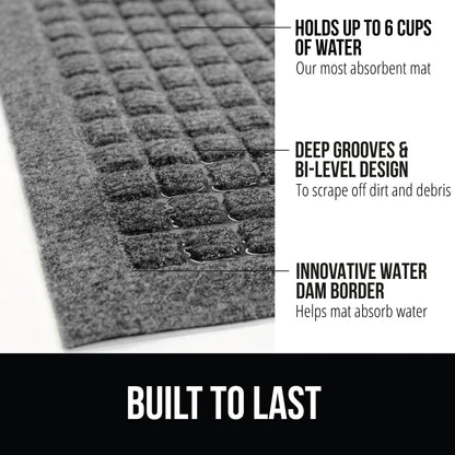 MoistureGuard Doormat  Gorilla Grip   