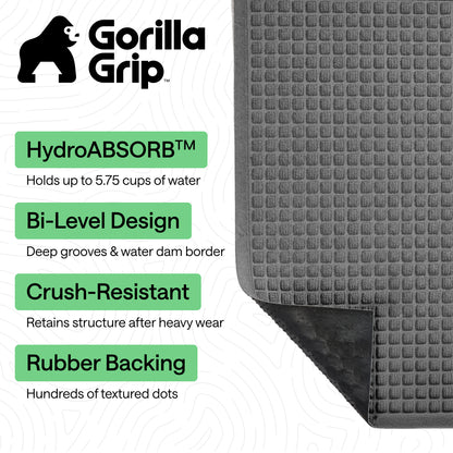 HydroABSORB™ Doormat Gorilla Grip