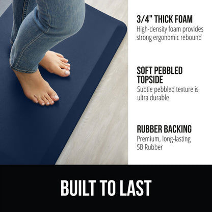 Standing Comfort Mat