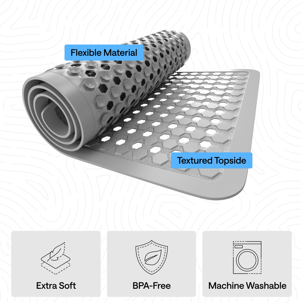 Bathtub Mat Gorilla Grip