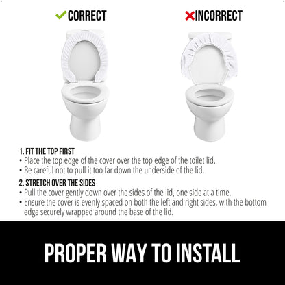 Memory Toilet Lid