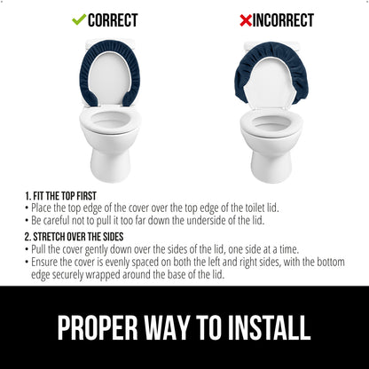 Memory Toilet Lid