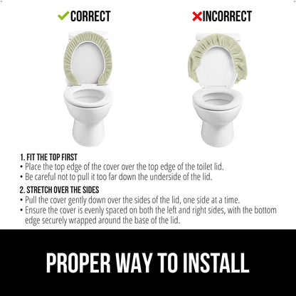 Memory Toilet Lid
