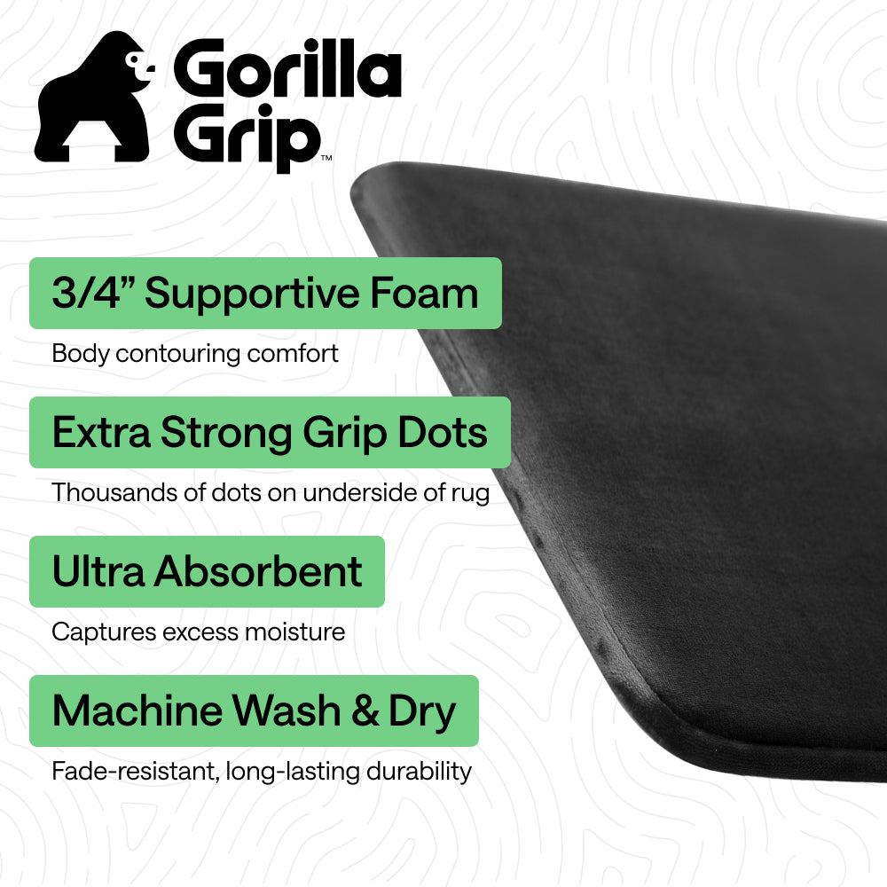 Memory Foam Bath Mat