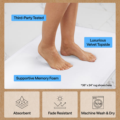 Memory Foam Bath Mat