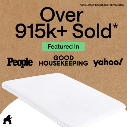 Memory Foam Bath Mat