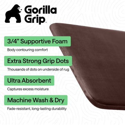 Memory Foam Bath Mat