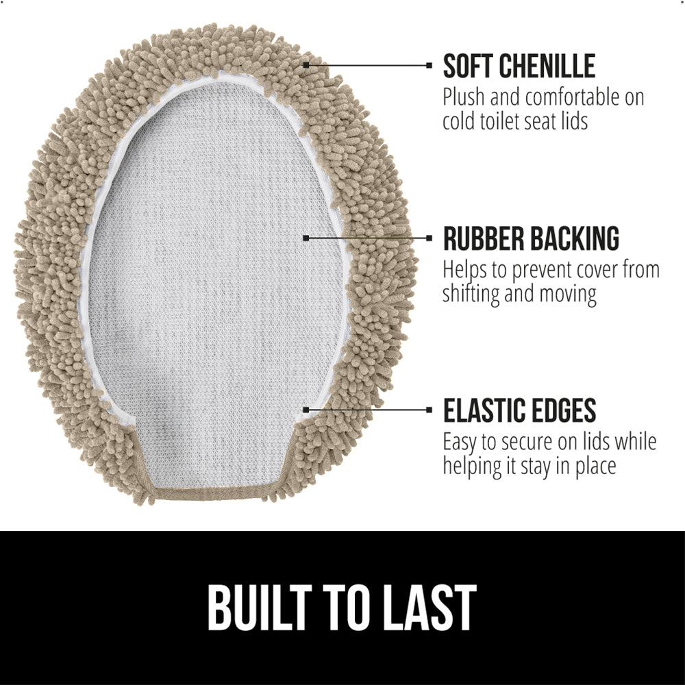 Chenille Toilet Lid Cover Gorilla Grip