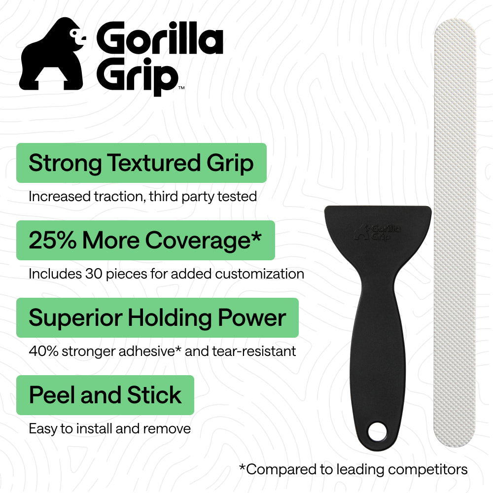 Bath Strips Gorilla Grip