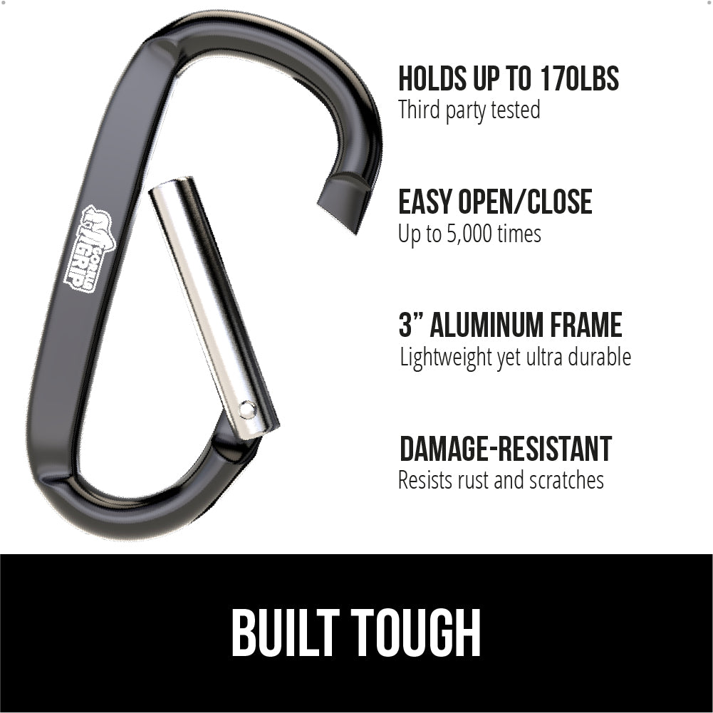 Carabiners Gorilla Grip