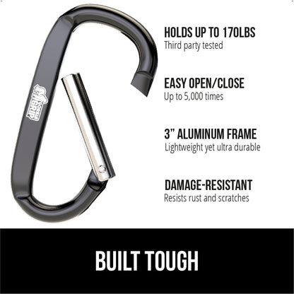 Carabiners Gorilla Grip