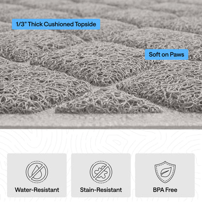 Cat Litter Mat