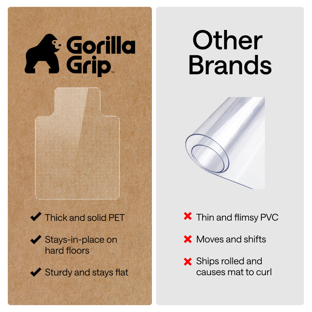 Carpet Office Chair Mat Gorilla Grip