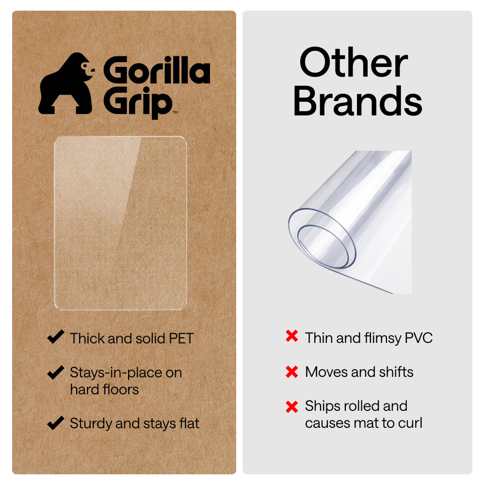 Carpet Office Chair Mat Gorilla Grip