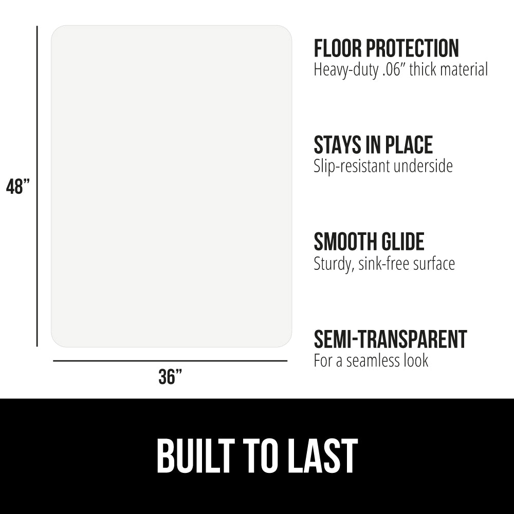 Hard Floor Chair Mat Gorilla Grip