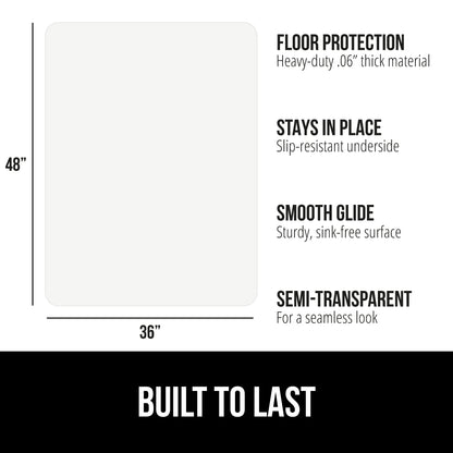 Hard Floor Chair Mat Gorilla Grip