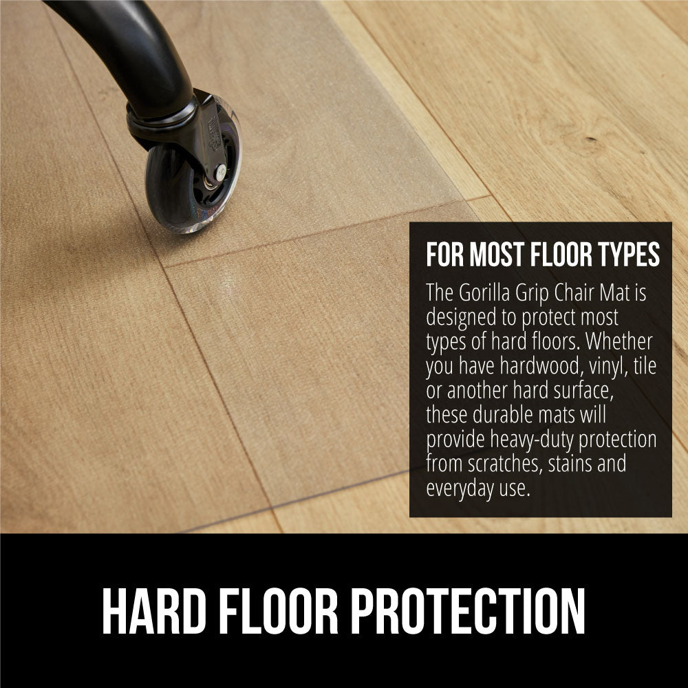 Hard Floor Chair Mat  Gorilla Grip   