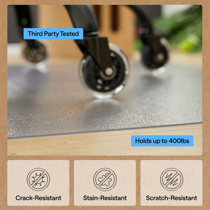 Hardwood Floor Chair Mat Gorilla Grip