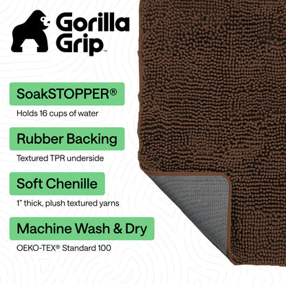 SoakStopper Doormat