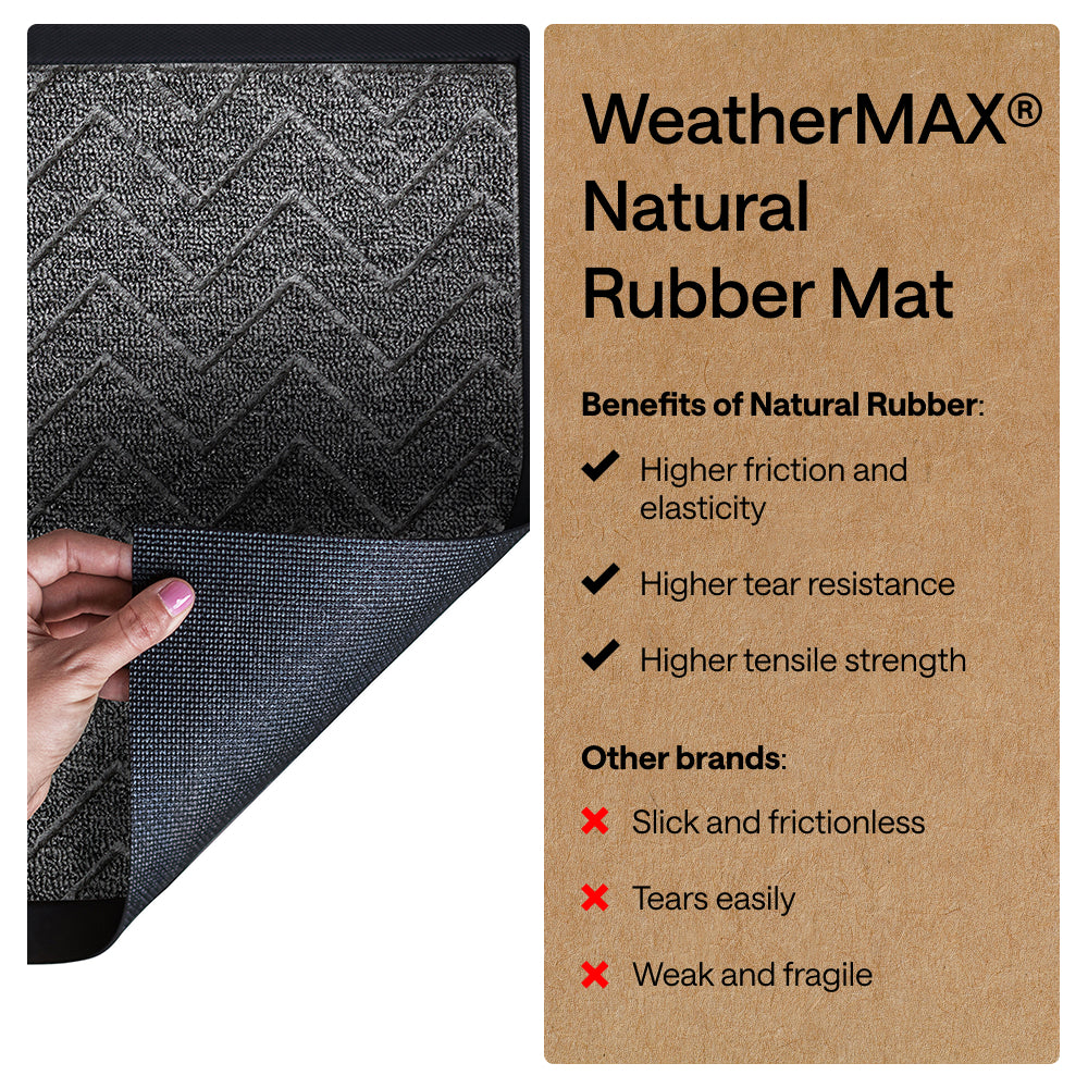 Weathermax Doormat