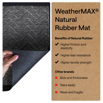 Weathermax Doormat