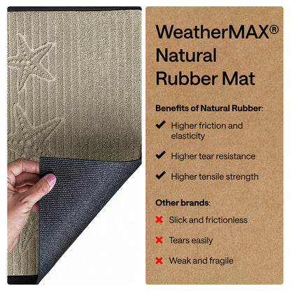 Weathermax Doormat