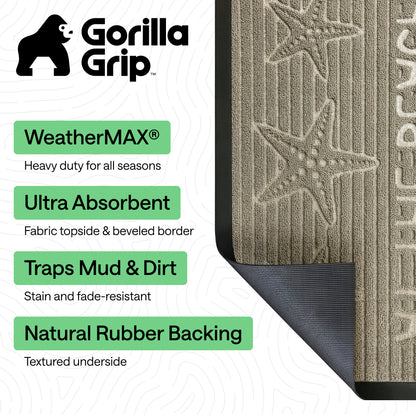 Weathermax Doormat