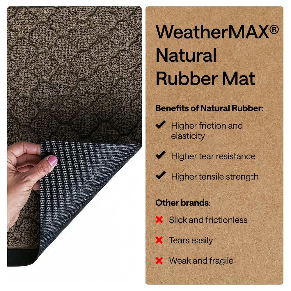 Weathermax Doormat