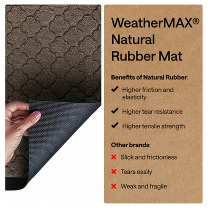 WeatherMAX® Doormat