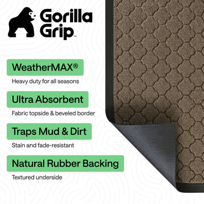 WeatherMAX® Doormat