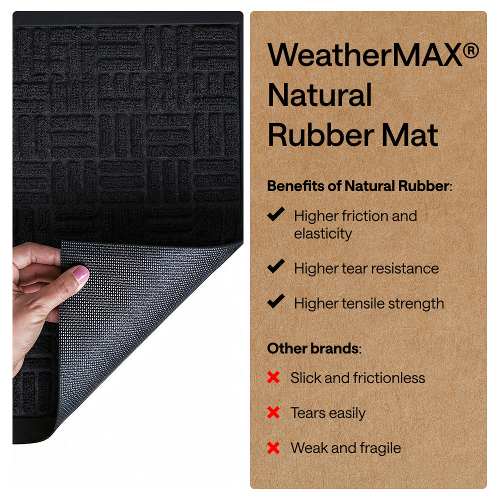 Weathermax Doormat Gorilla Grip