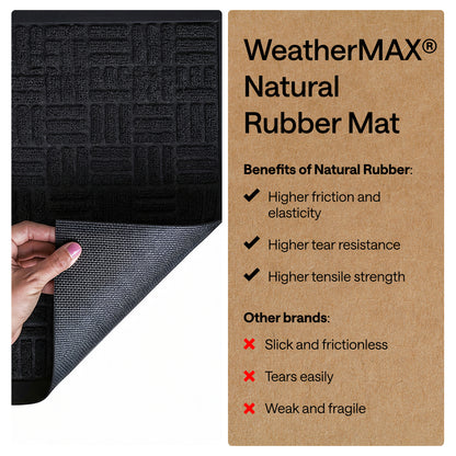 Weathermax Doormat Gorilla Grip
