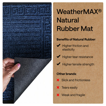 Weathermax Doormat