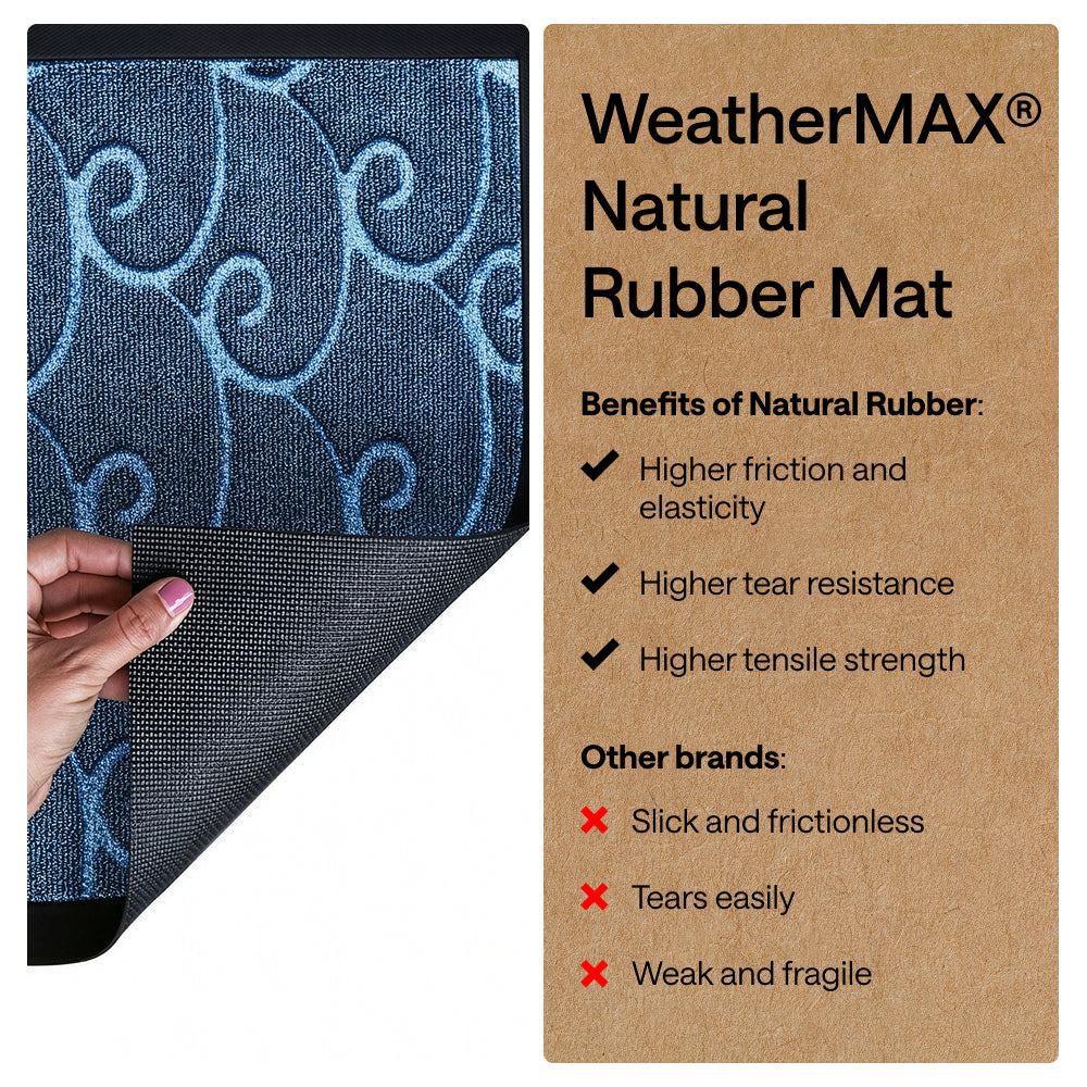 Weathermax Doormat