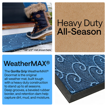 Weathermax Doormat