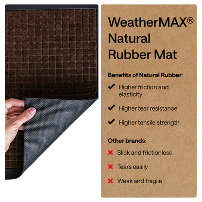 WeatherMAX® Doormat