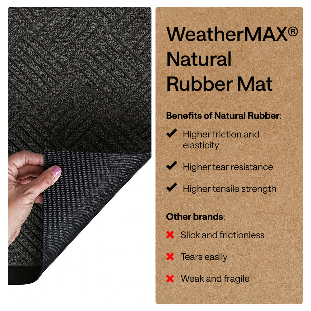 Weathermax Doormat | Gorilla Grip