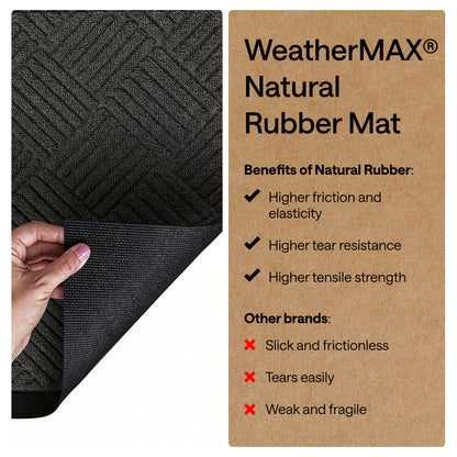 Weathermax Doormat