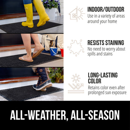 Gorilla Grip Weathermax Doormats Shown for All-Weather, All-Season with Resistant Staining and Long Lasting Color