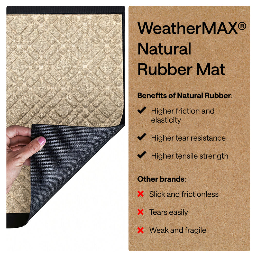 Weathermax Doormat