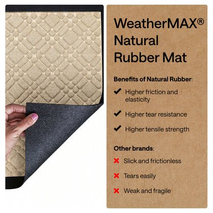 Weathermax Doormat
