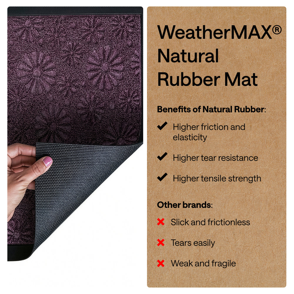 Weathermax Doormat