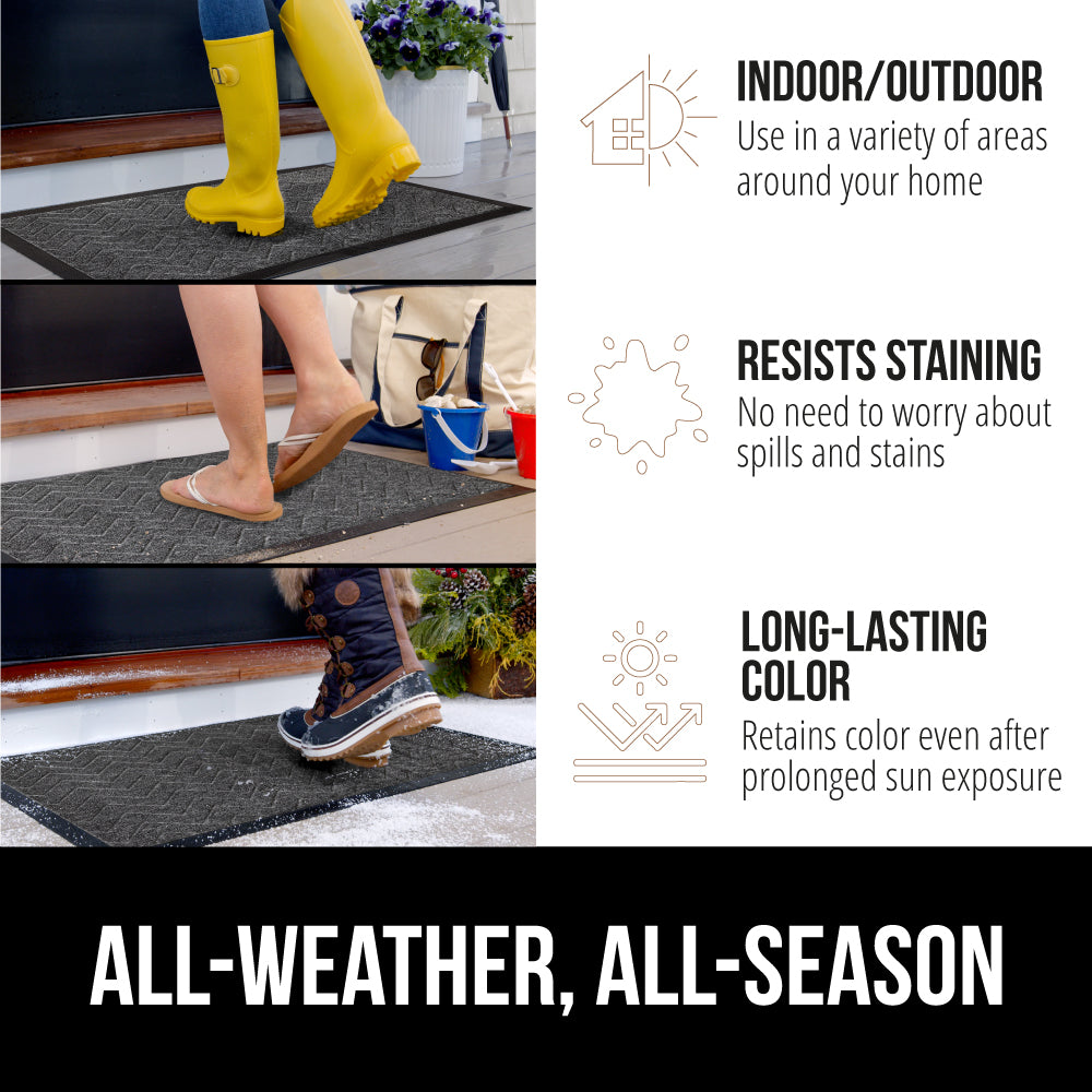 Weathermax Doormat  Gorilla Grip   