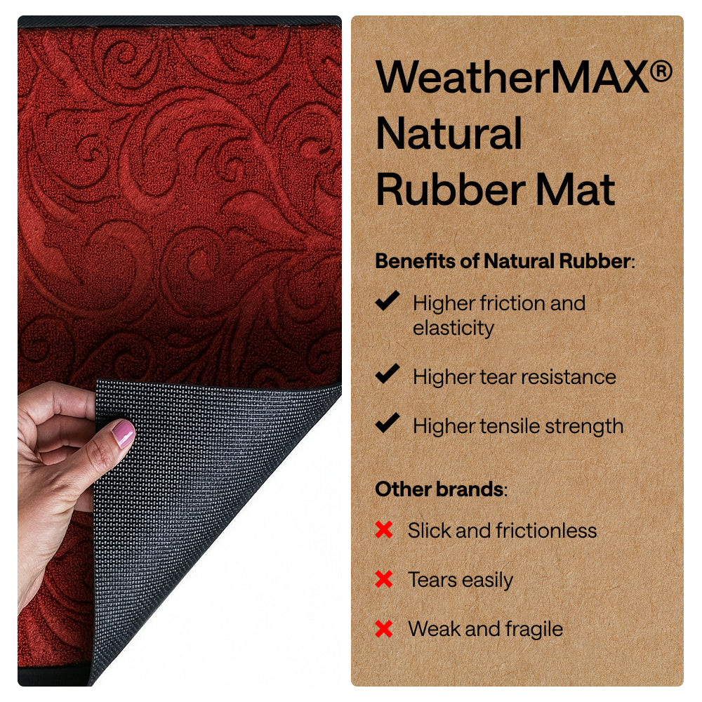 Weathermax Doormat