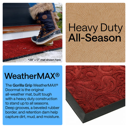 Weathermax Doormat