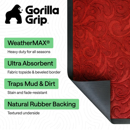 Weathermax Doormat