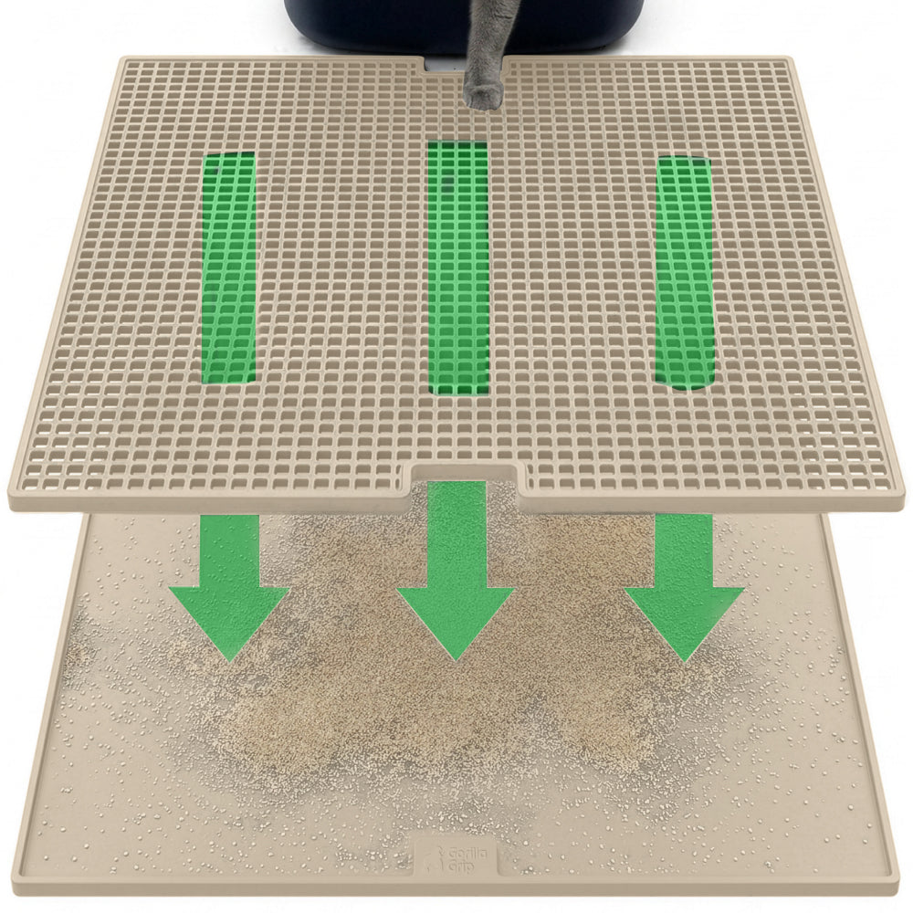 Double Silicone Cat Litter Mat Gorilla Grip Beige 35" x 23"