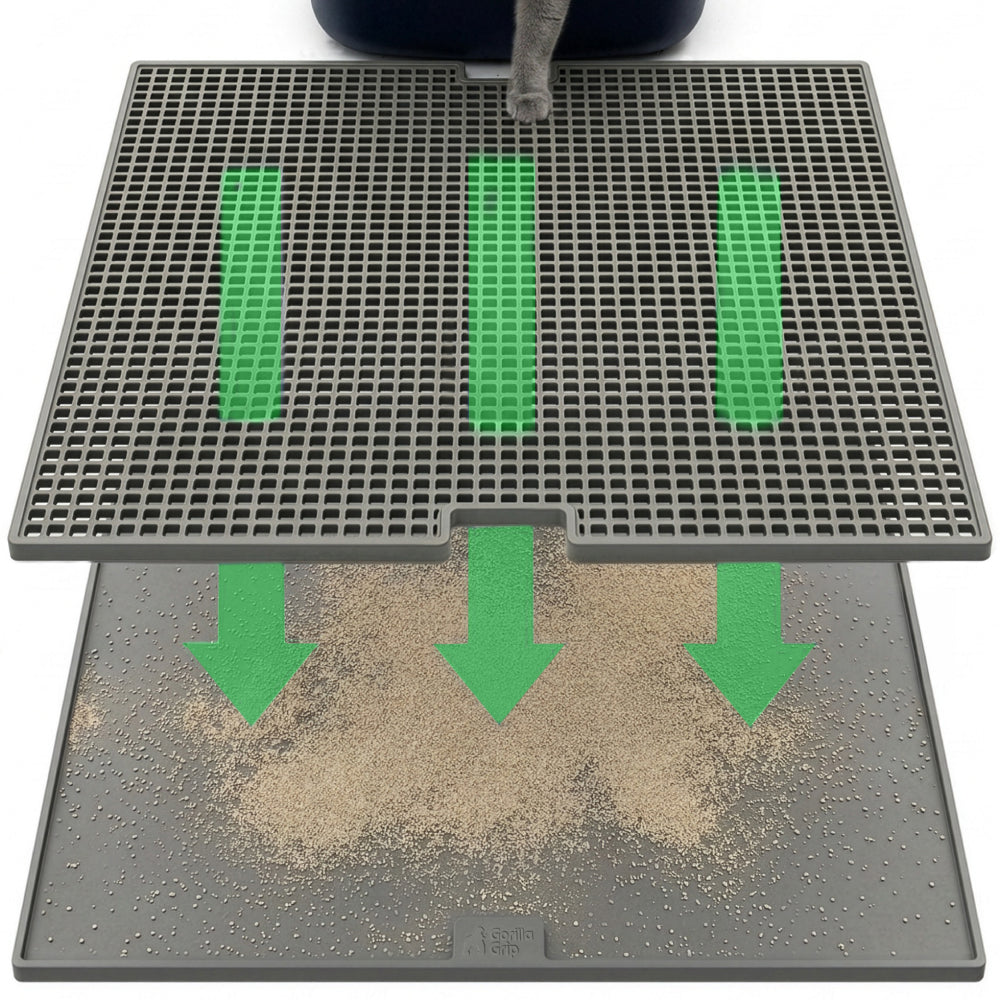 Double Silicone Cat Litter Mat Gorilla Grip Gray 35" x 23"