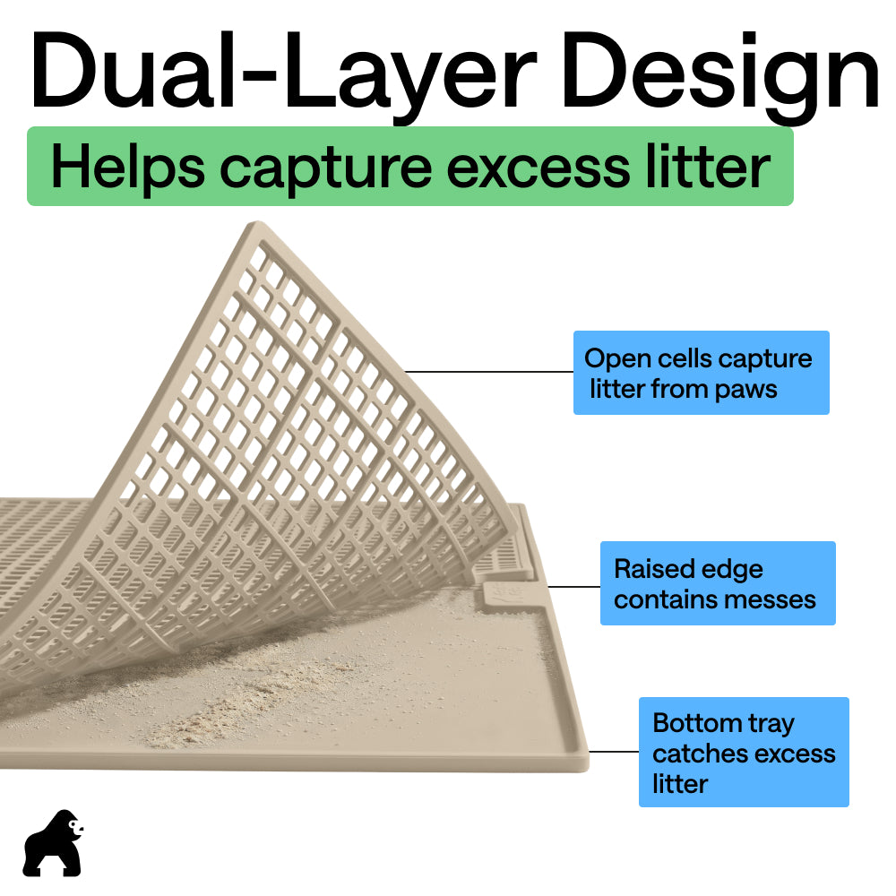 Double Silicone Cat Litter Mat