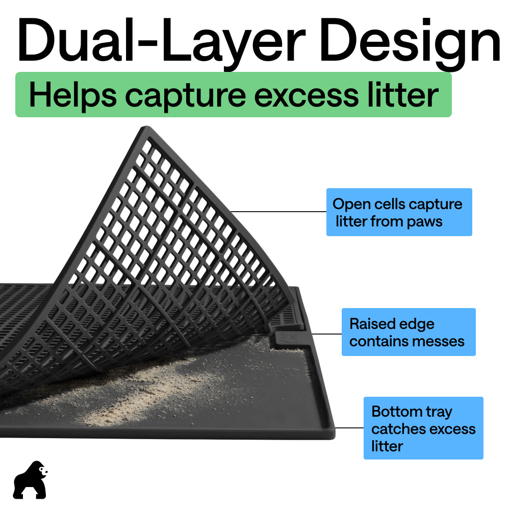 Double Silicone Cat Litter Mat Gorilla Grip